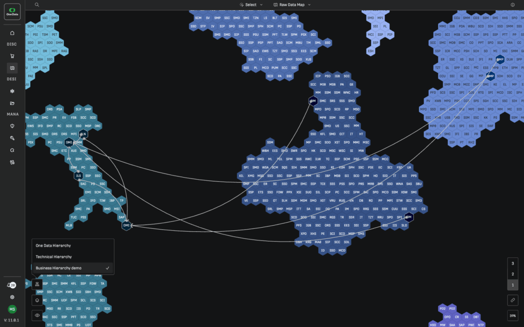 Data Map – Visual Lineage & Discovery | One Data