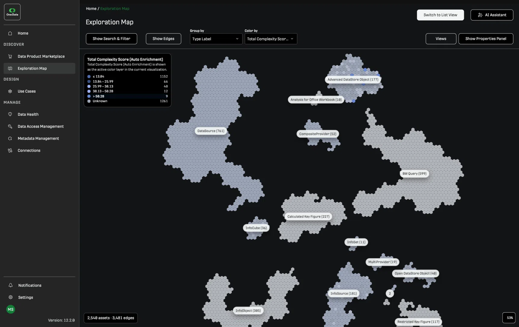 One Data | Exploration Map – complexity